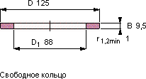 Подшипник GS 81217