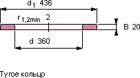 Подшипник WS 81172