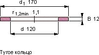 Подшипник WS 81224