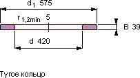 Подшипник WS 81284