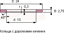 Подшипник LS 1024