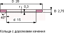 Подшипник LS 1528