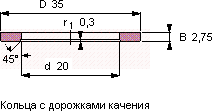 Подшипник LS 2035