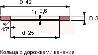Подшипник LS 2542