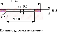 Подшипник LS 3047