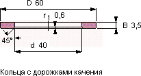 Подшипник LS 4060