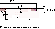 Подшипник LS 6590