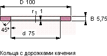 Подшипник LS 75100