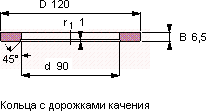 Подшипник LS 90120