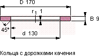 Подшипник LS 130170
