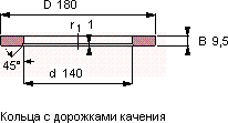 Подшипник LS 140180