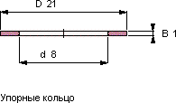 Подшипник AS 0821