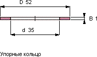 Подшипник AS 3552