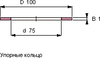 Подшипник AS 75100