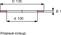 Подшипник AS 100135