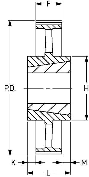 Шкив SKF PHP 192-8M-50TB