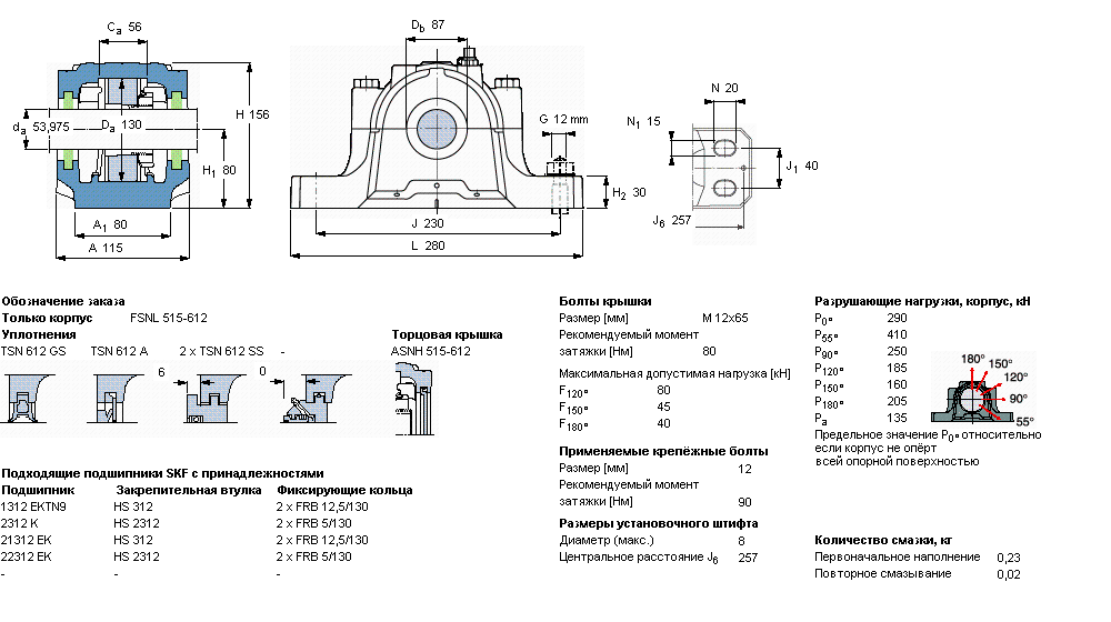 Корпус подшипника FSNL 515-612