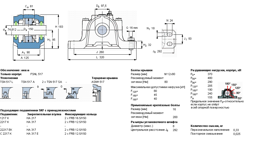 Корпус подшипника FSNL 517