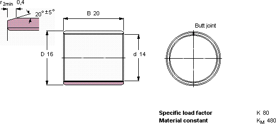 Втулка скольжения PCM 141620 B