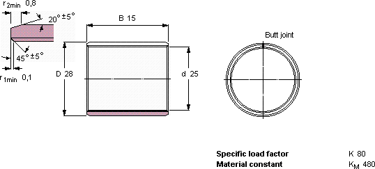 Втулка скольжения PCM 252815 E