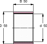 Втулка скольжения PWM 505850