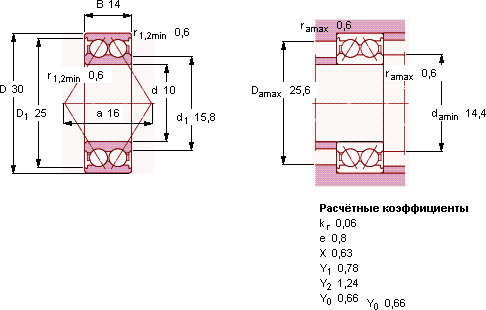 Подшипник 3200 ATN9