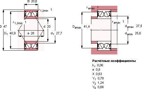 Подшипник 3204 A-2RS1TN9/MT33
