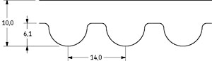 Ремень SKF PHG 1036-14M-40