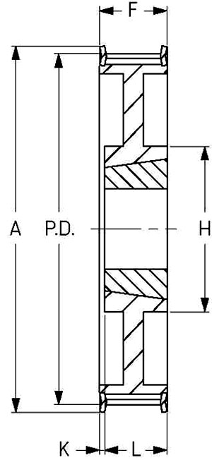 Шкив SKF PHP 32H100TB