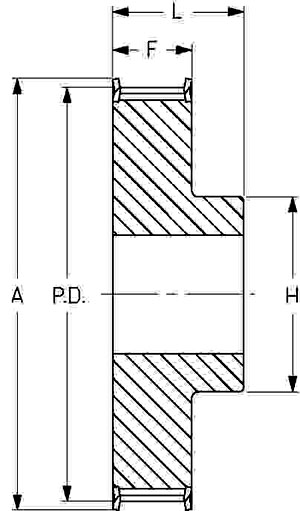 Шкив SKF PHP 21-3M-15RSB