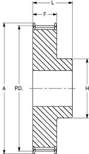 Шкив SKF PHP 10L050RSB