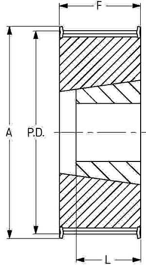 Шкив SKF PHP 22H075TB