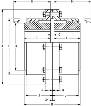 Муфта SKF PHE 50GCRSB