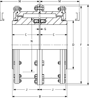 Муфта SKF PHE 70GCCOVER