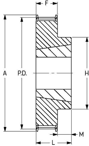Шкив SKF PHP 18L050TB