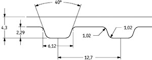 Ремень SKF PHG 1085-H-075