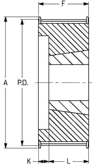 Шкив SKF PHP 32-8M-20TB