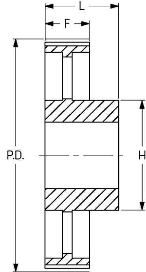 Шкив SKF PHP 84L100RSB