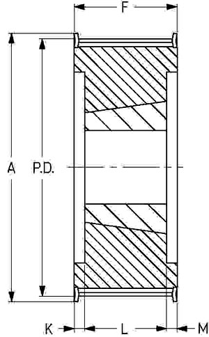 Шкив SKF PHP 18H300TB
