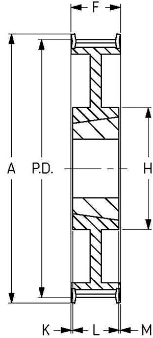Шкив SKF PHP 30XH300TB