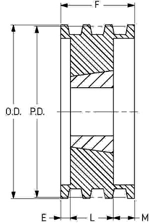 Шкив SKF PHP 8-5V710TB
