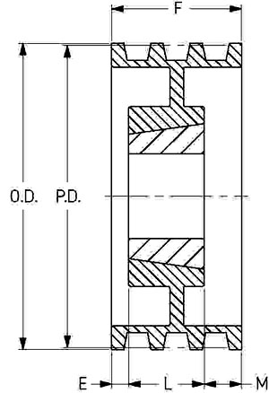 Шкив SKF PHP 8-5V1180TB
