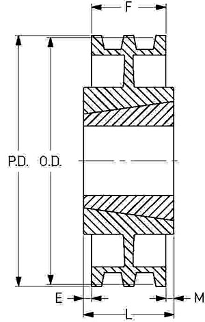 Шкив SKF PHP 2-5V925TB