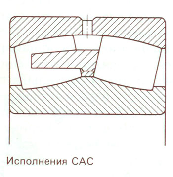 Подшипник 23080 CAC/C3W33