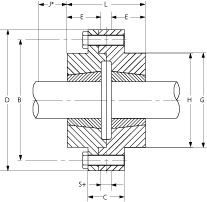 Муфта SKF PHE R12HTB