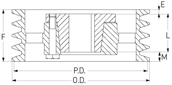 Шкив SKF PHP 8-5V1250-F