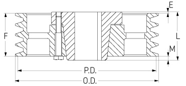 Шкив SKF PHP 3-5V3750-F
