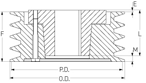 Шкив SKF PHP 1-3V500-SH