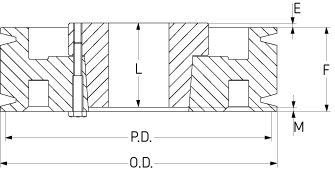 Шкив SKF PHP 8-B380-F