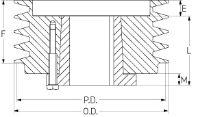Шкив SKF PHP 2-5V465-SDS